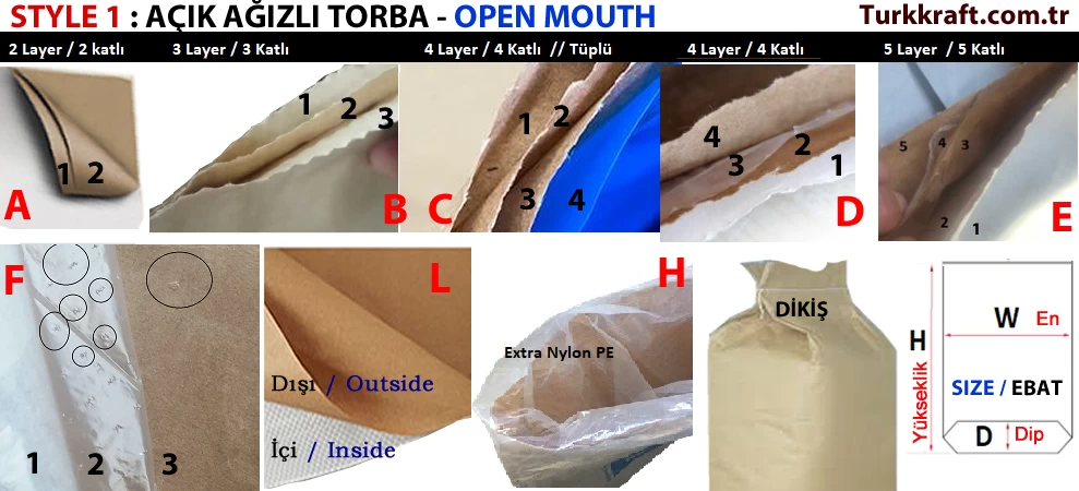 Open-mouth Kraft Bag Layers